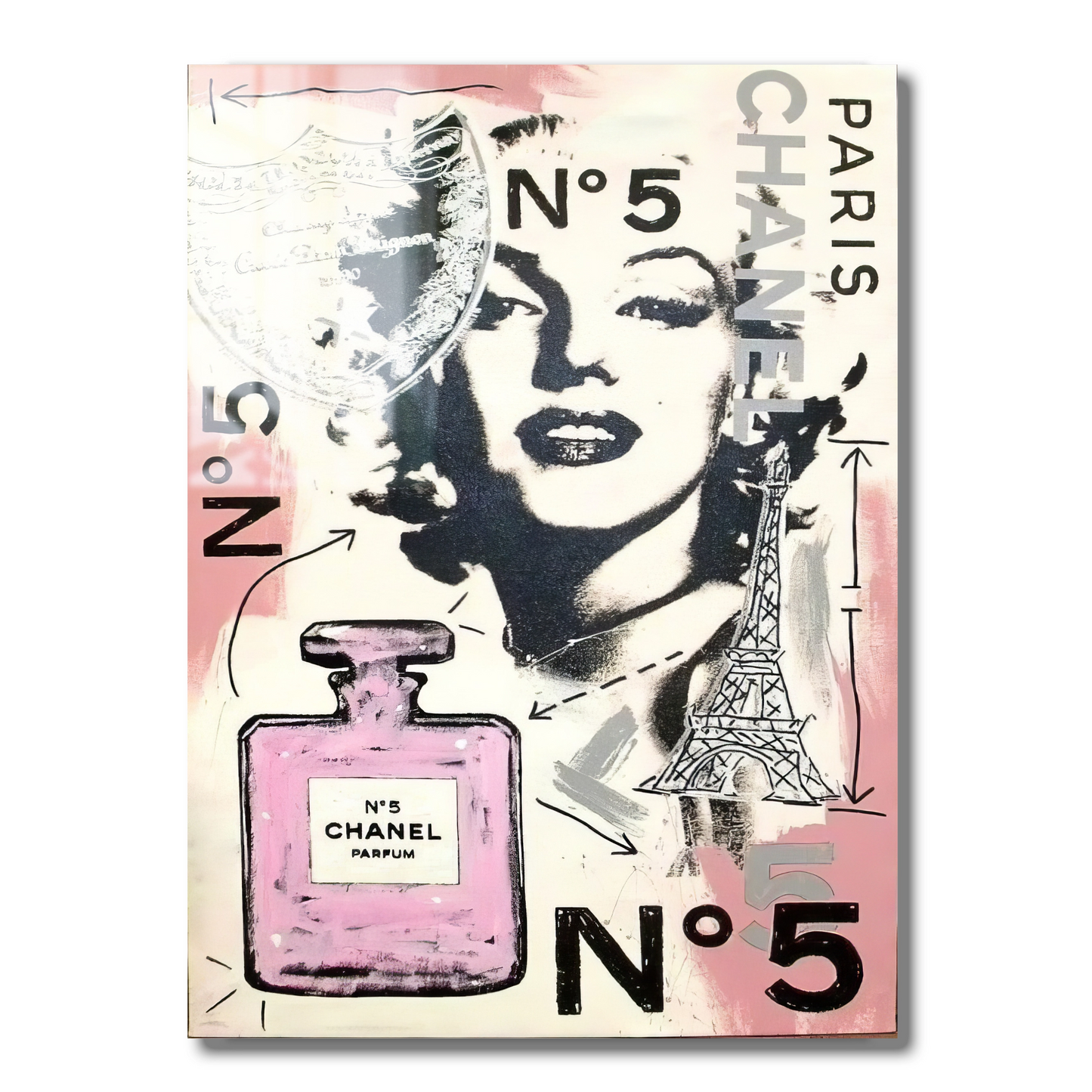 Chanel No. 5 und Marilyn Monroe