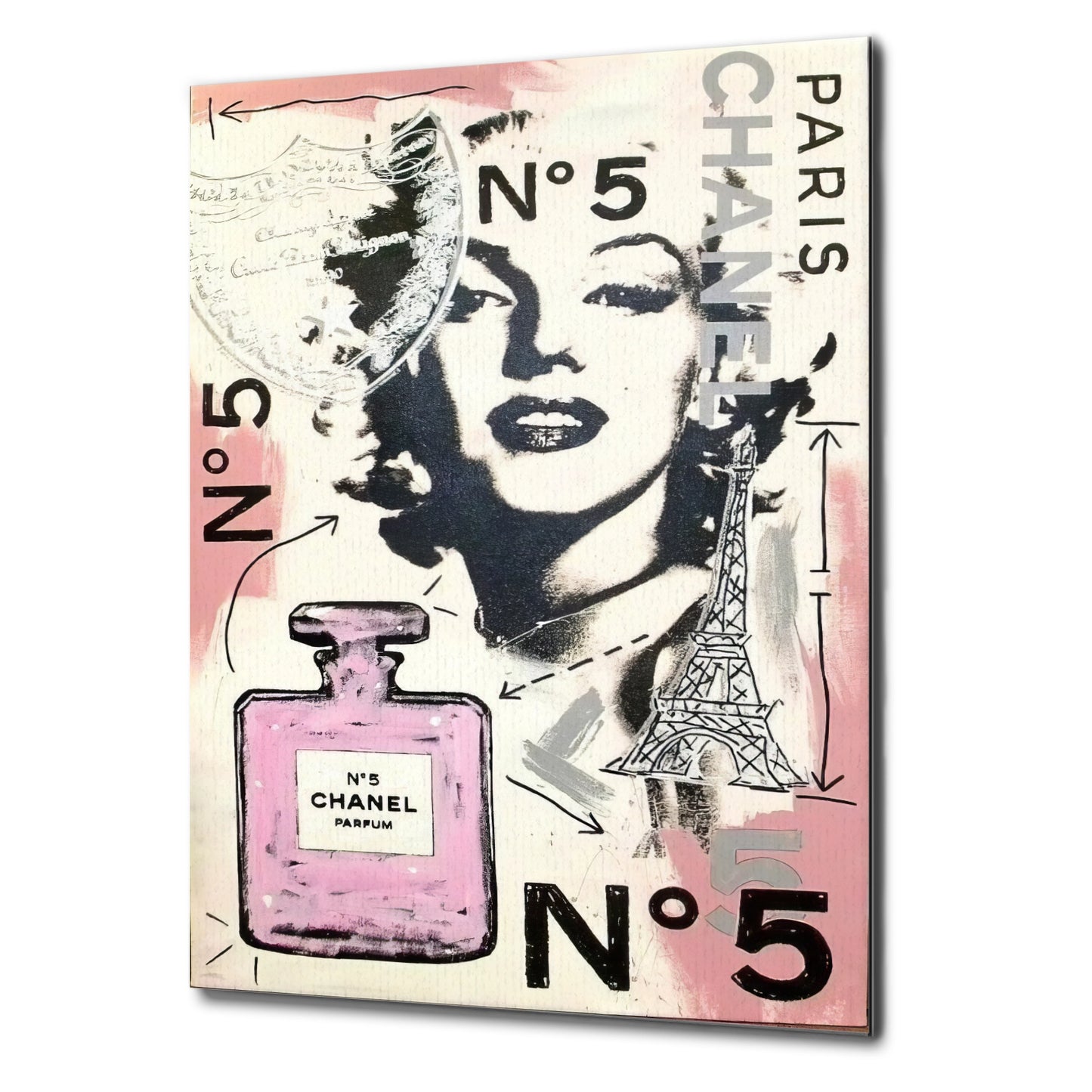 Chanel No. 5 und Marilyn Monroe