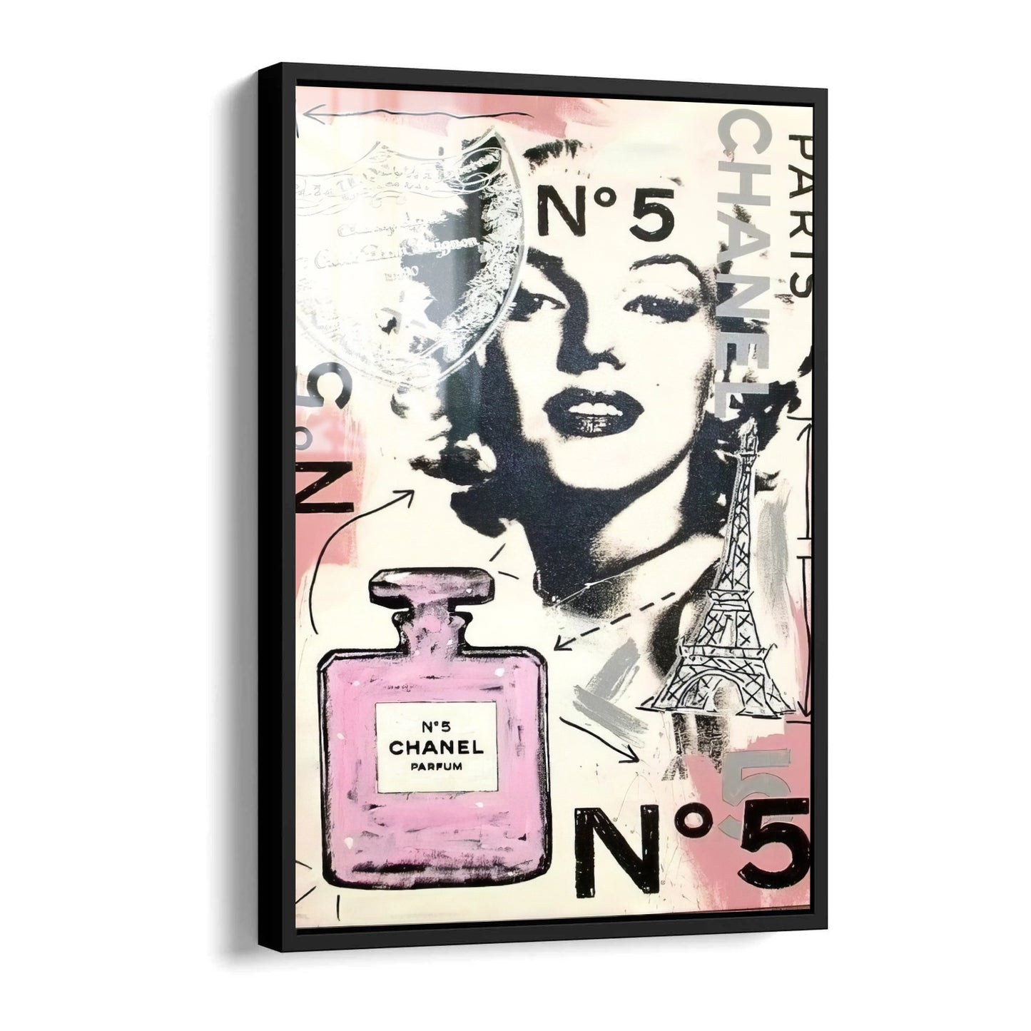 Chanel No. 5 und Marilyn Monroe