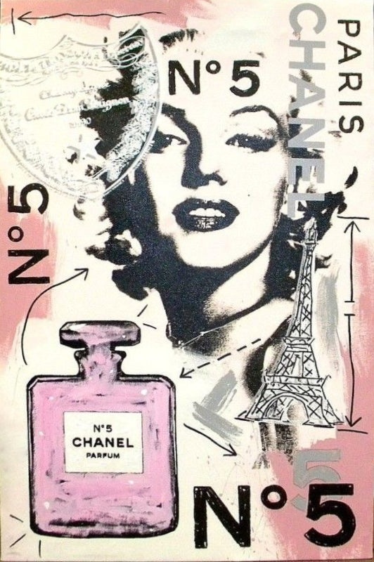 Chanel No. 5 und Marilyn Monroe