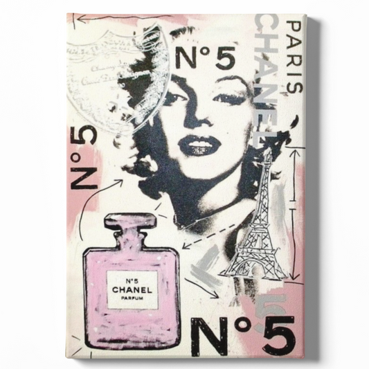 Chanel No. 5 und Marilyn Monroe